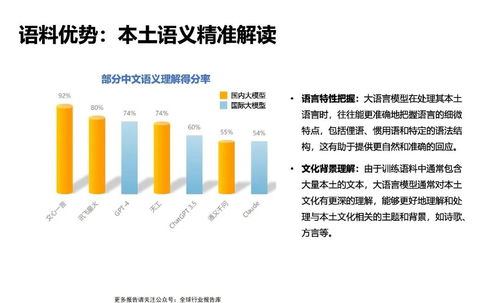 清華大學(xué) 大語言模型綜合性能評(píng)估報(bào)告 