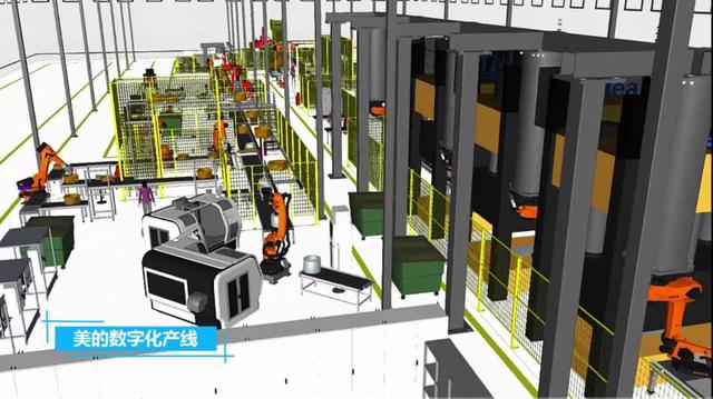 提前劇透！“數字孿生、萬物互聯”揭開工業仿真神秘面紗