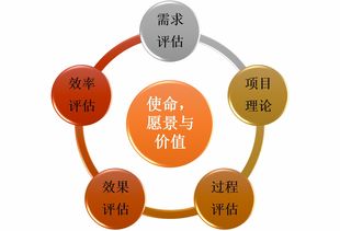 Wispad回歸成都，雙重研討會邀您共同評估